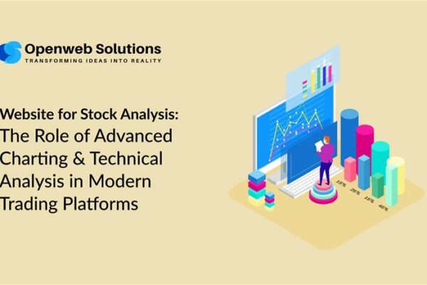 Website for Stock Analysis: The Role of Advanced Charting & Technical Analysis in Modern Trading Platforms