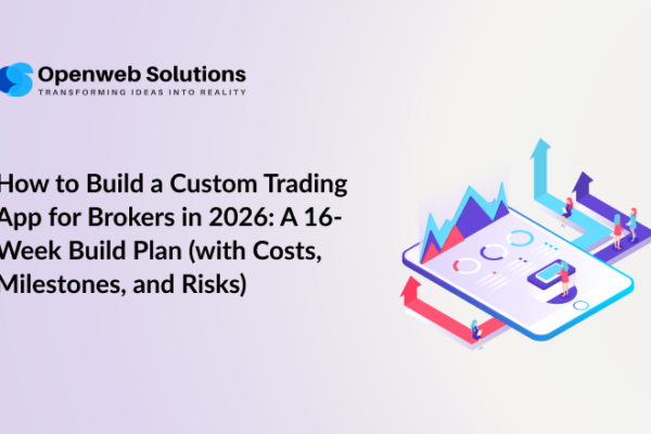 How to Build a Custom Trading App for Brokers in 2026: A 16-Week Build Plan (with Costs, Milestones, and Risks)