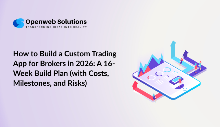 How to Build a Custom Trading App for Brokers in 2026: A 16-Week Build Plan (with Costs, Milestones, and Risks)