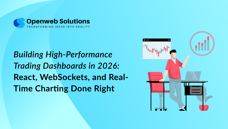 Real-time trading dashboard built with React and WebSockets showing live market charts