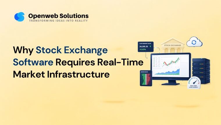 Stock exchange software dashboard displaying live market data and trading activity