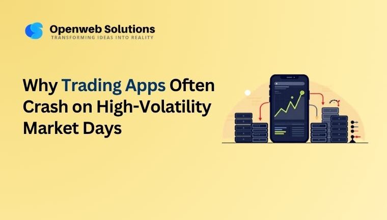 Trading app crashing during high-volatility market days due to increased user traffic, server overload, market data congestion, and high order volumes